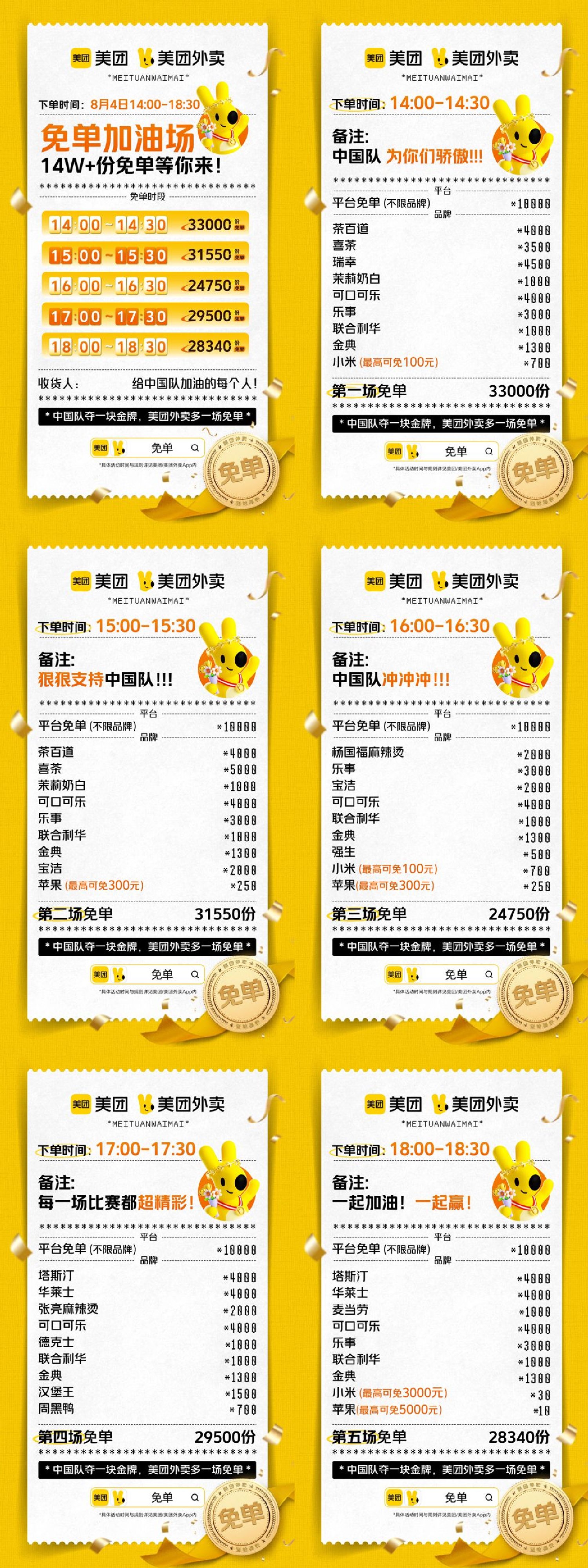 美团外卖随机免单加码14万份-轻创副业圈