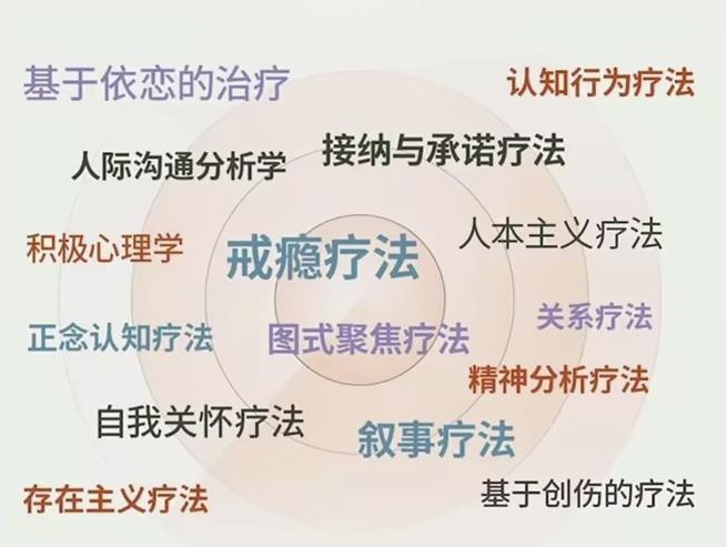 走向心智成熟的30个实用心理训练-轻创副业圈