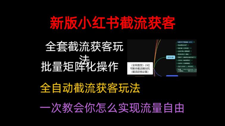 小红薯聚合截流曝光炮机，全套截流获客玩法，自热/截流神器-轻创副业圈