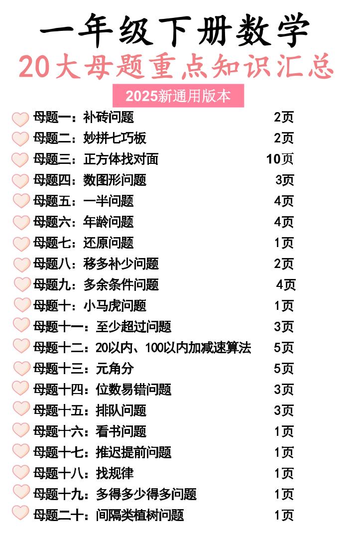 一年级下册数学20大母题重点知识汇总58页-轻创副业圈