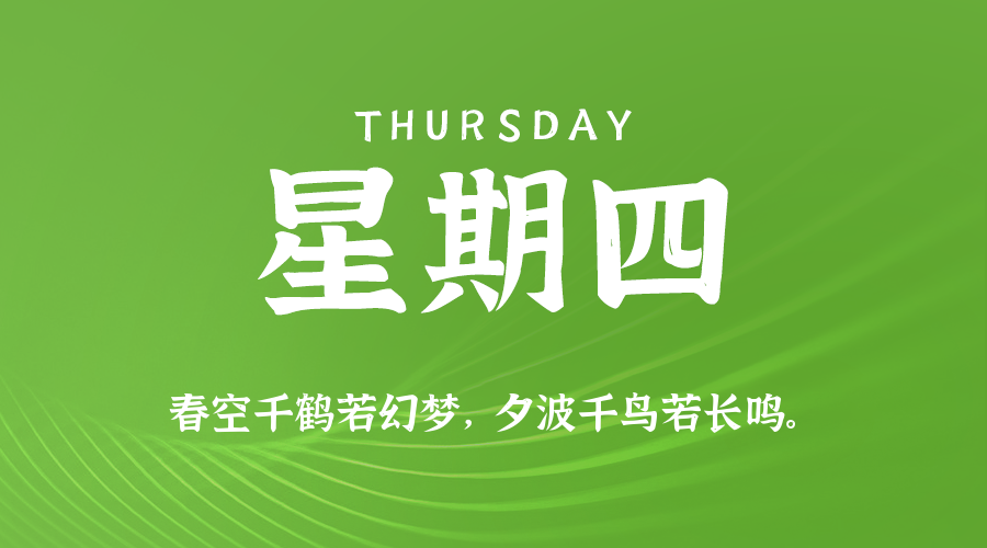 2025年04月03日新闻早讯，每天60s读懂世界-轻创副业圈
