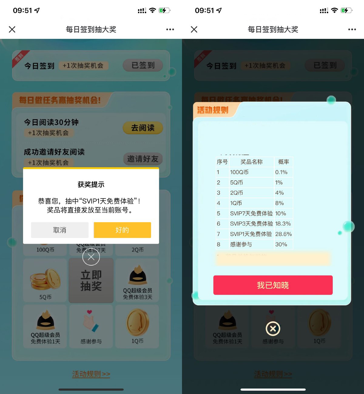 QQ每天签到1~100Q币或会员-轻创副业圈