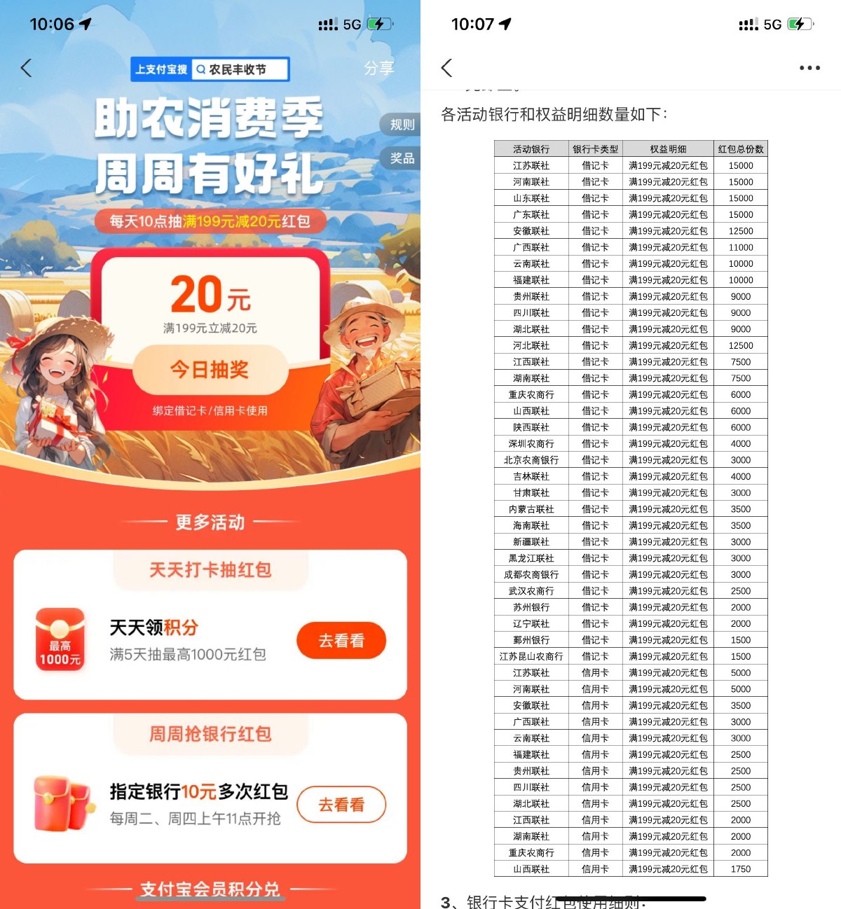 支付宝丰收节抽199减20元红包-轻创副业圈