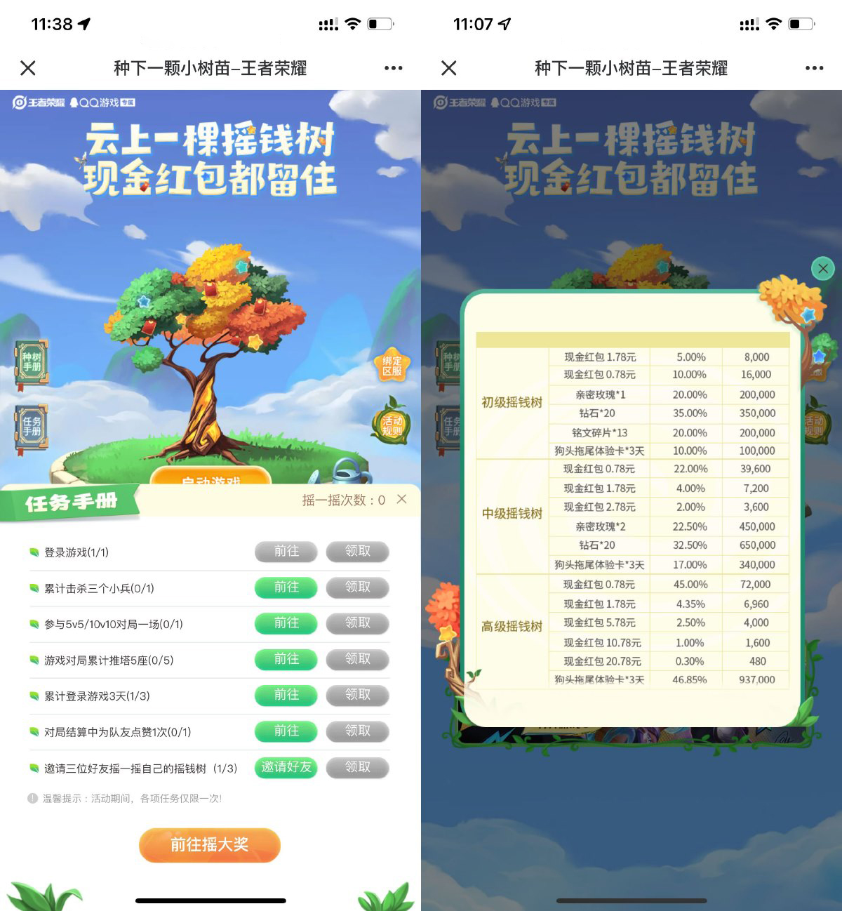 王者荣耀种树抽1.78~20亓红包-轻创副业圈