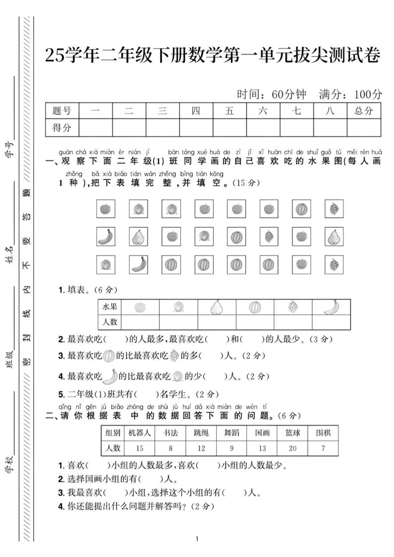 25二下数学第一单元拔尖测试卷2（含答案5页）人教-轻创副业圈