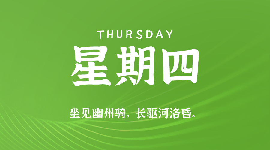 2025年04月17日新闻早讯，每天60s读懂世界-轻创副业圈