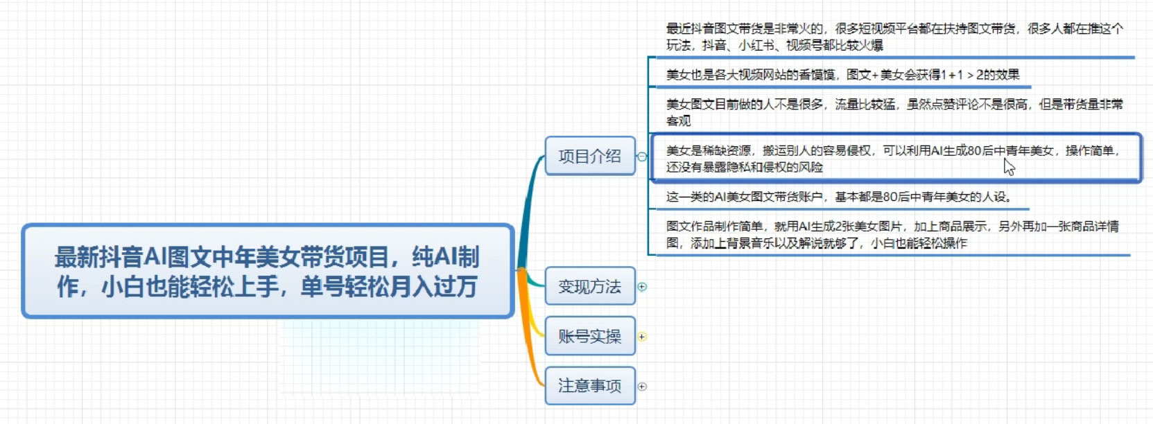 最新抖音 AI 图文中年美女带货项目，纯 AI 制作，小白也能轻松上手，单号轻松月入过万