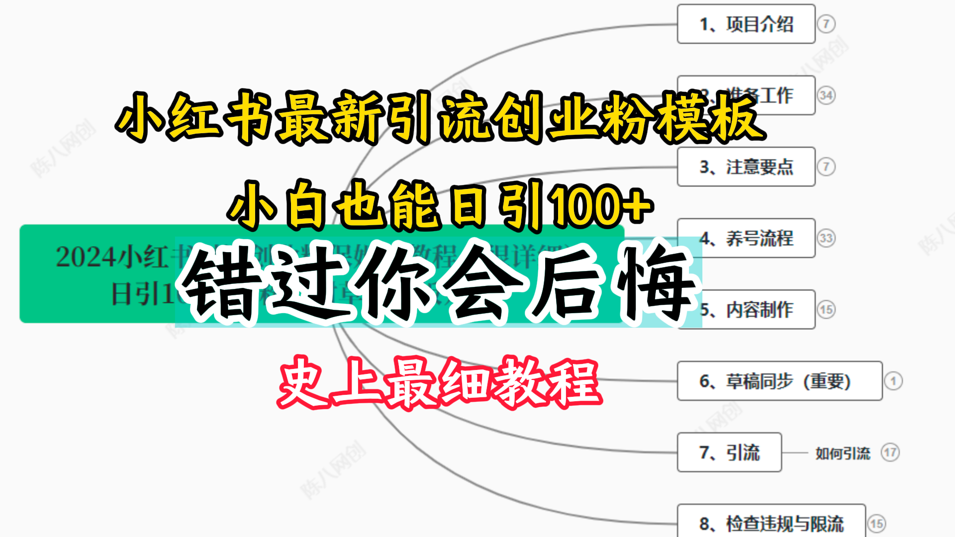 2024小红书引流创业粉，史上最细教程，手把手教你引流-轻创副业圈