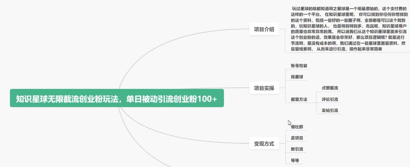 知识星球无限截流创业粉玩法，单日被动引流创业粉 100+