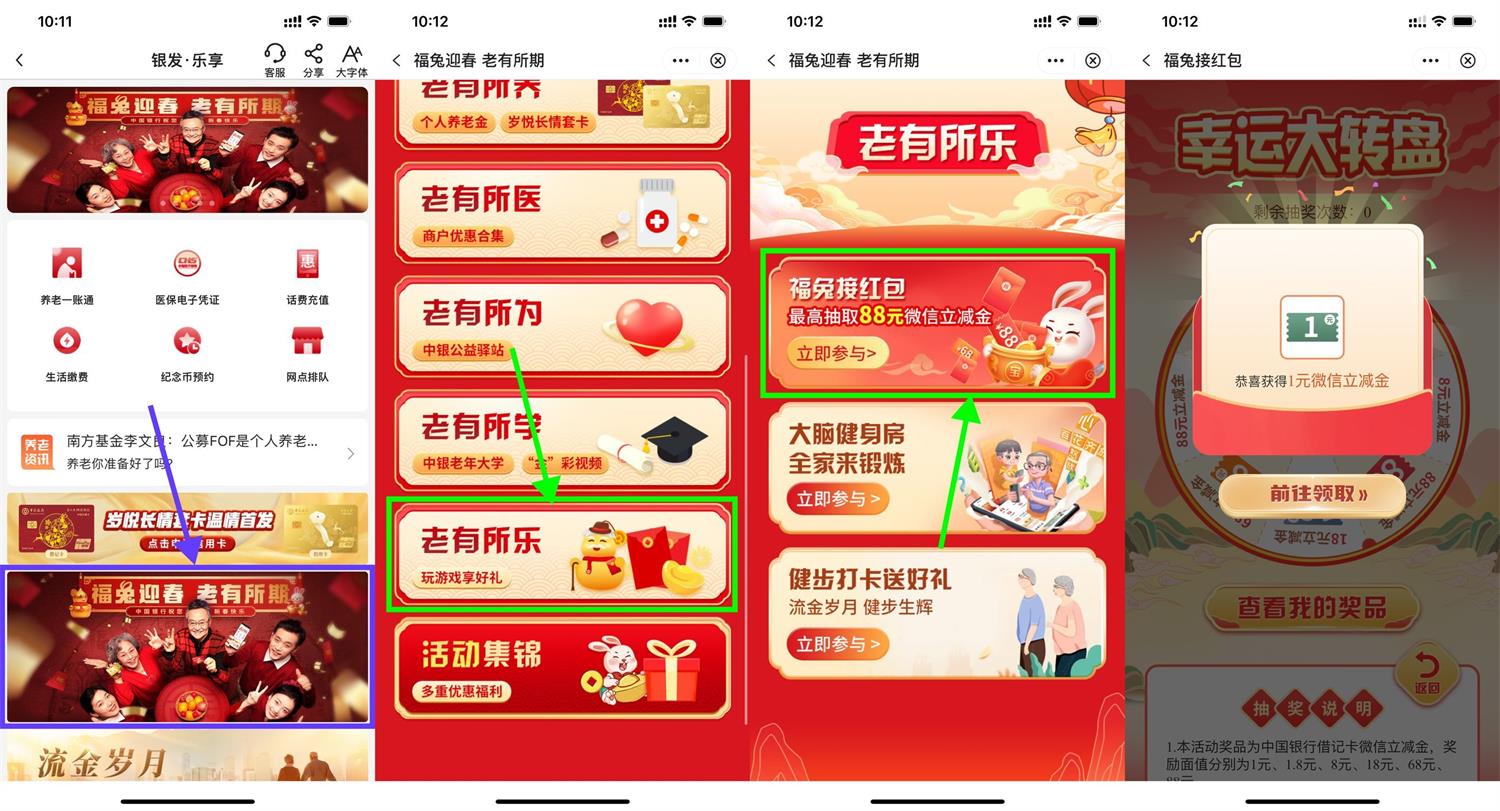 中行银发专区抽1~88元立减金-轻创副业圈