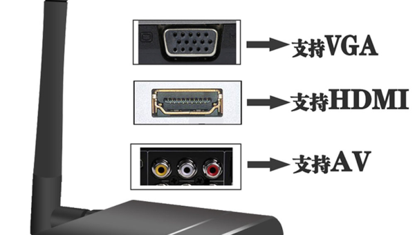 苹果显示器连接windows笔记本吗-轻创副业圈