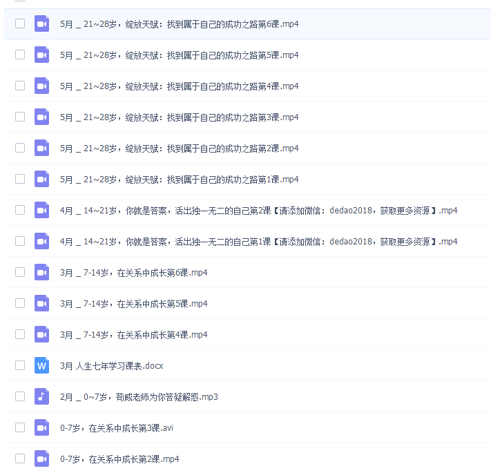 搬运超多付费书籍 公开课打包-轻创副业圈