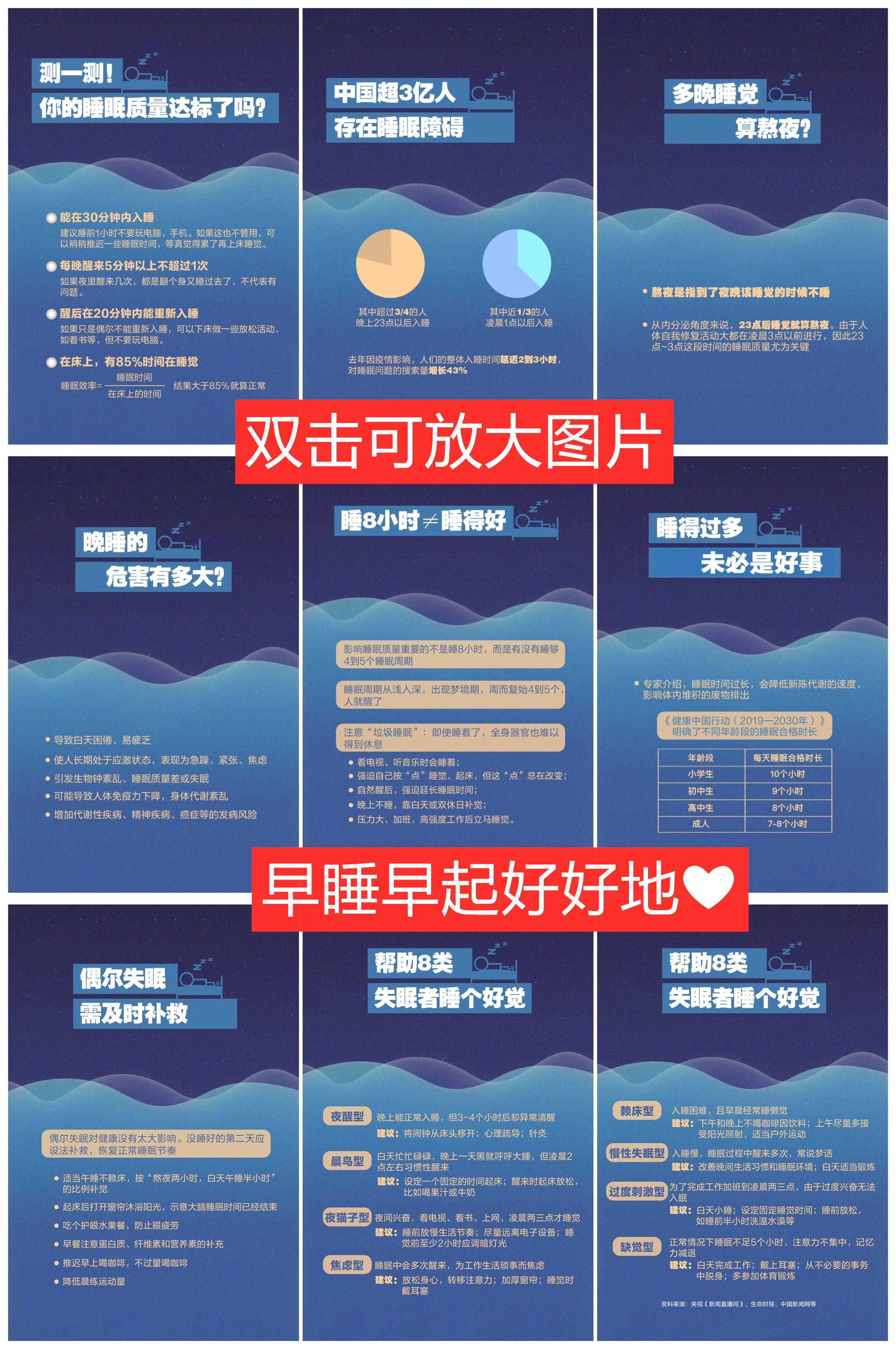 干货分享！睡不好的同学看过来-轻创副业圈