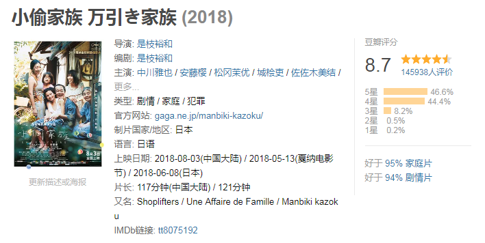 8.7分小偷家族枪版国语资源-轻创副业圈
