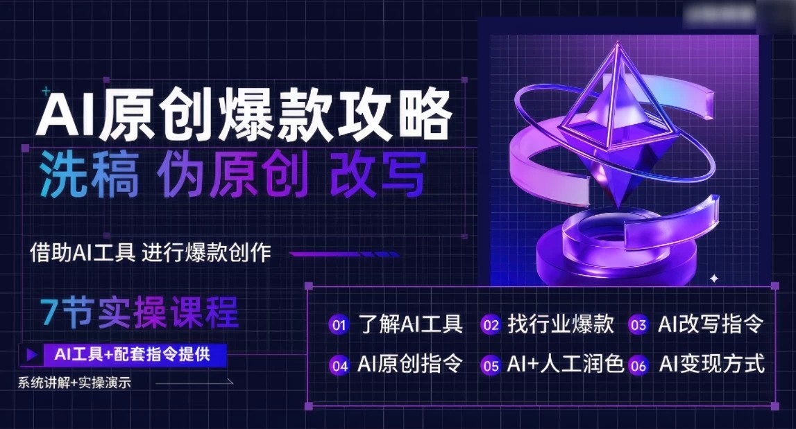 AI原创爆款攻略，洗稿改写伪原创必备，轻松创作10万+爆款文案-轻创副业圈