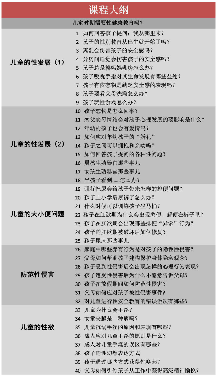 父母不能回避的儿童性教育教材-轻创副业圈