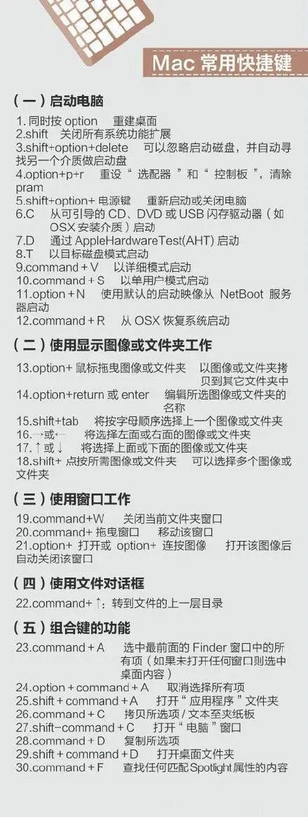 干货！400个超实用的电脑快捷键-轻创副业圈