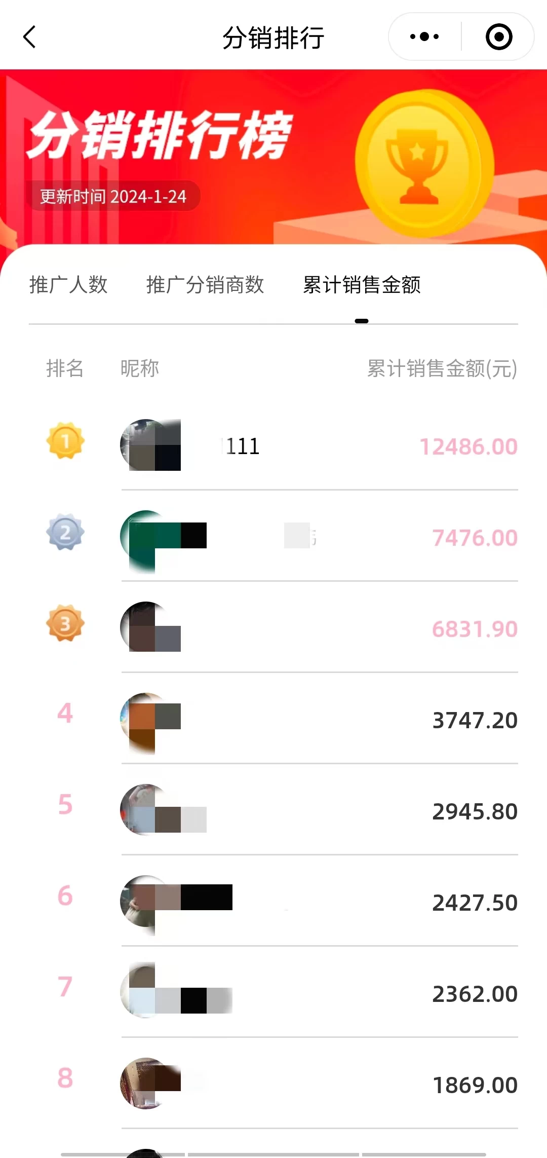 超暴利项目，情趣用品线上24小时-无人自助发货，0成本，0门槛，高复购，有手就能做，日引500粉，每单利润200+