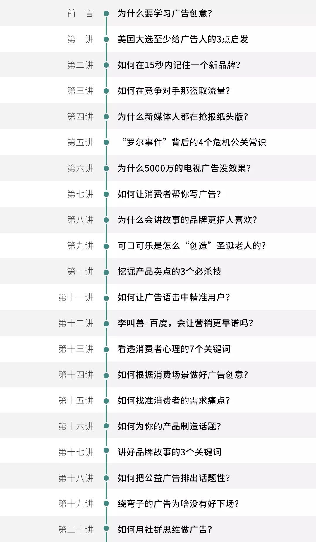 60个简单有效广告创意70节-轻创副业圈