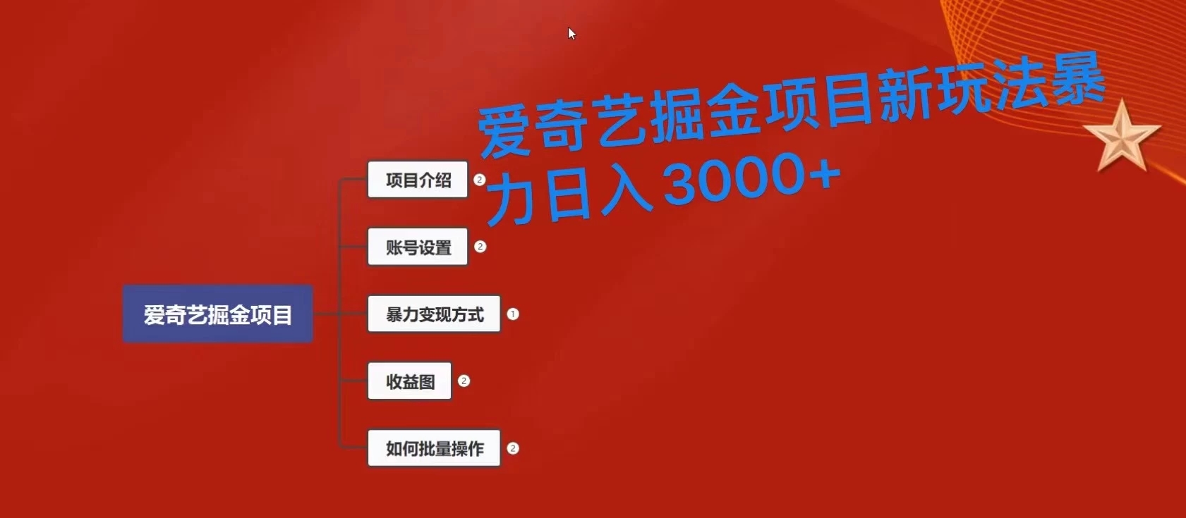 爱奇艺掘金新玩法，暴力日入3000+，全套保姆式课程-轻创副业圈