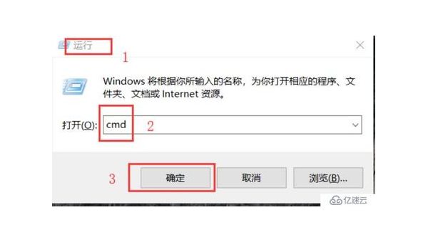 windows怎么查看ftp密码是什么-轻创副业圈