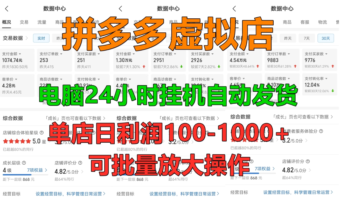 新手首选项目，拼多多虚拟店，电脑挂机自动发货，单店日利润500+，可批量放大操作-轻创副业圈