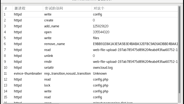 owncloud windows安装-轻创副业圈