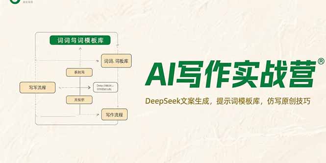 AI写作实战营，DeepSeek文案生成，提示词模板库，仿写原创技巧-轻创副业圈
