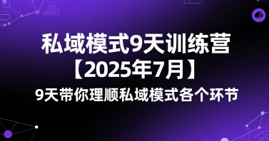 私域模式9天训练营【2025年7月】​9天带你理顺私域模式各个环节-轻创副业圈