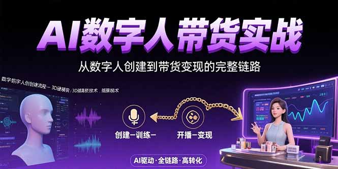 AI数字人+带货实战：从数字人创建到带货变现的完整链路-轻创副业圈
