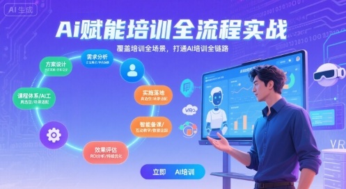 AI赋能培训全流程实站，覆盖培训全场景，打通 Al培训全链路-轻创副业圈