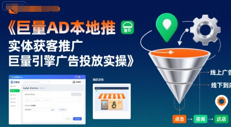巨量AD本地推实体获客推广，巨量引擎广告投放实操-轻创副业圈
