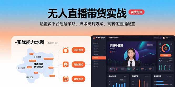 无人直播带货实战，涵盖多平台起号策略、技术防封方案、高转化直播配置-轻创副业圈