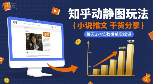 小说推文干货分享之知乎动静图玩法，每天3-4位数爆单实操课-轻创副业圈