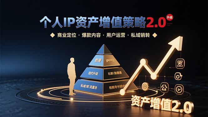 个人IP资产增值策略2.0 拆解商业定位/爆款内容/用户运营/私域销转四大模块-轻创副业圈